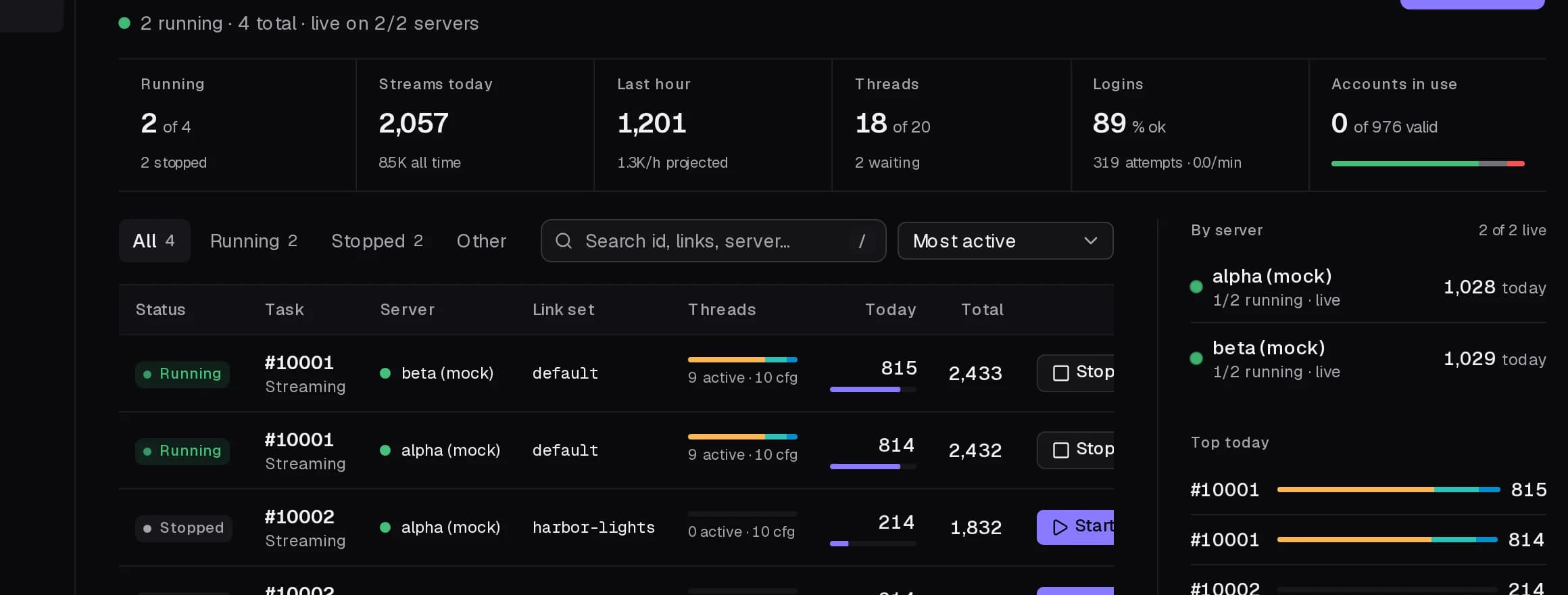The tasks table with live thread bars
