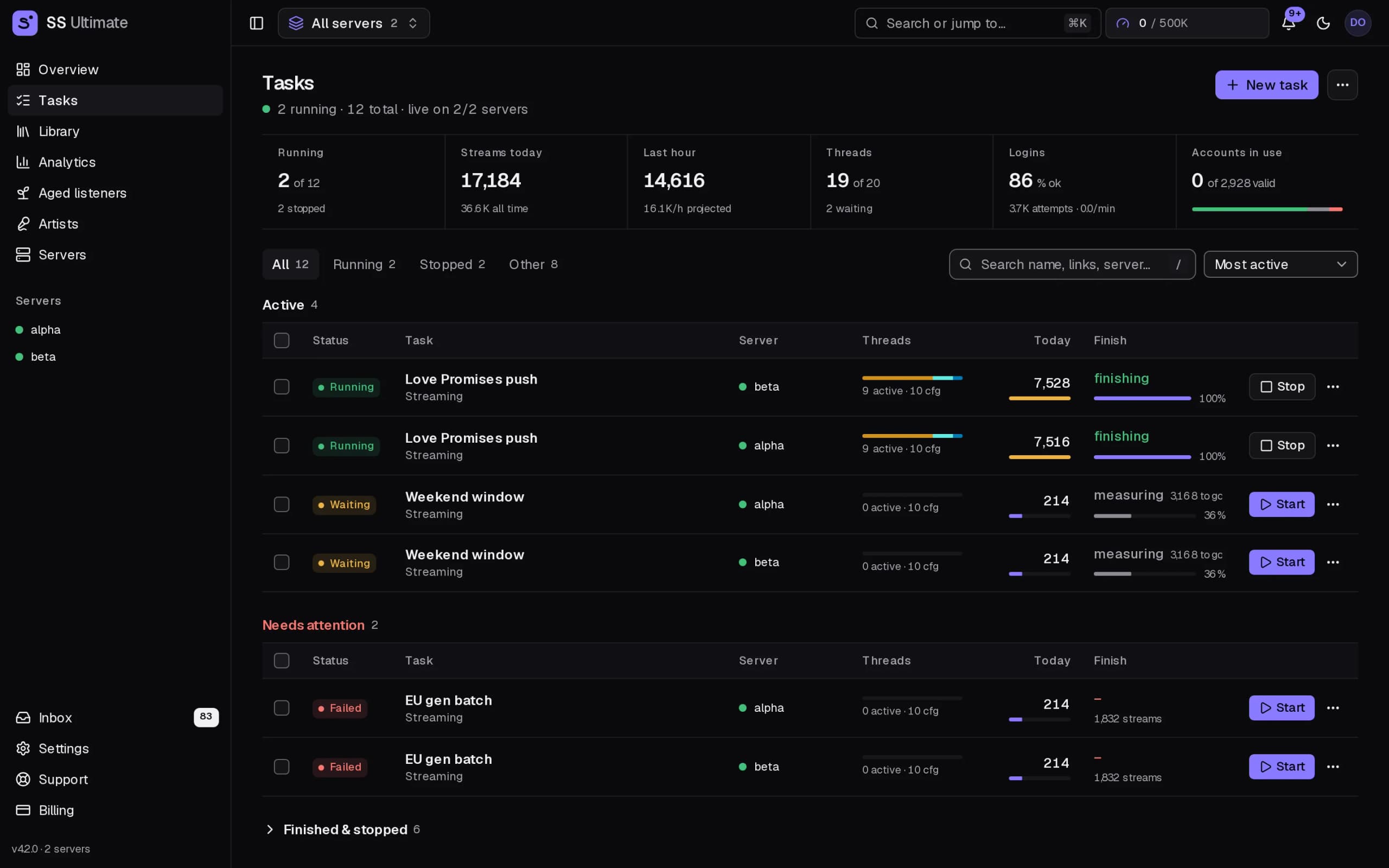 The tasks table with live thread bars per task