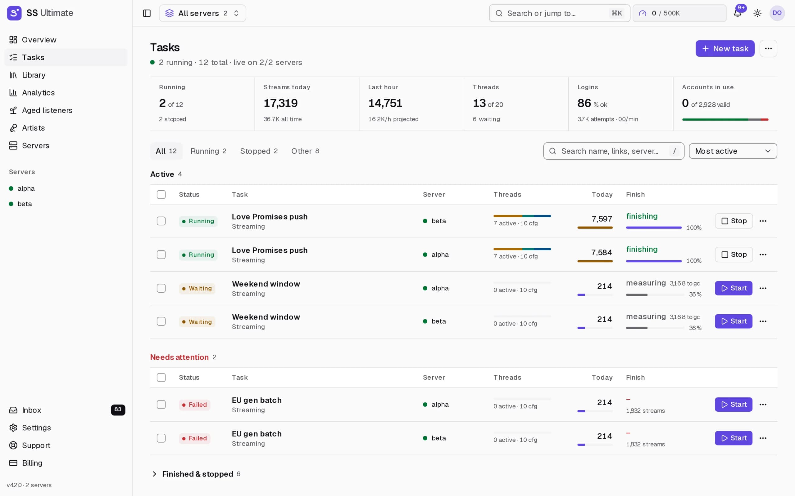 The tasks table with live thread bars per task